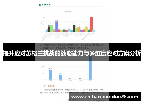 提升应对苏格兰挑战的战略能力与多维度应对方案分析