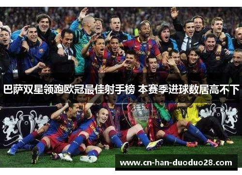 巴萨双星领跑欧冠最佳射手榜 本赛季进球数居高不下