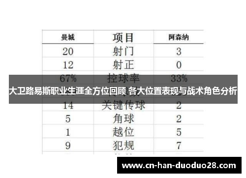 大卫路易斯职业生涯全方位回顾 各大位置表现与战术角色分析 大卫路易斯职业生涯全方位回顾 各大位置表现与战术角色分析
