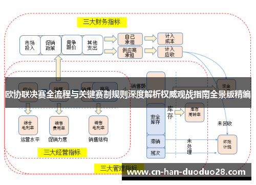 欧协联决赛全流程与关键赛制规则深度解析权威观战指南全景版精编