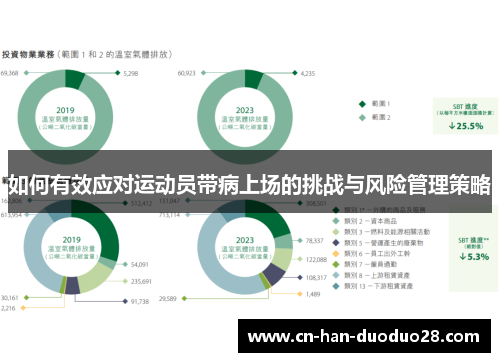 如何有效应对运动员带病上场的挑战与风险管理策略 如何有效应对运动员带病上场的挑战与风险管理策略
