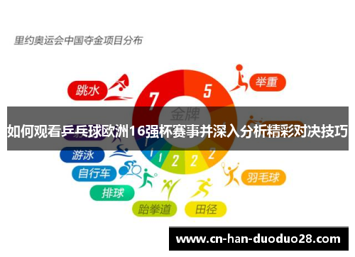 如何观看乒乓球欧洲16强杯赛事并深入分析精彩对决技巧 如何观看乒乓球欧洲16强杯赛事并深入分析精彩对决技巧