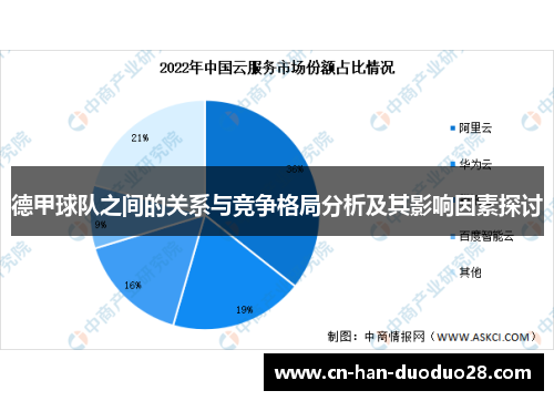 德甲球队之间的关系与竞争格局分析及其影响因素探讨