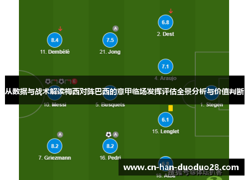 从数据与战术解读梅西对阵巴西的意甲临场发挥评估全景分析与价值判断 从数据与战术解读梅西对阵巴西的意甲临场发挥评估全景分析与价值判断