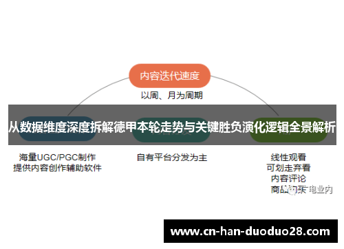 从数据维度深度拆解德甲本轮走势与关键胜负演化逻辑全景解析 从数据维度深度拆解德甲本轮走势与关键胜负演化逻辑全景解析