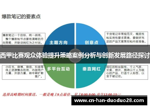 西甲比赛观众体验提升策略案例分析与创新发展路径探讨