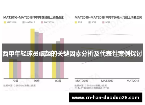 西甲年轻球员崛起的关键因素分析及代表性案例探讨 西甲年轻球员崛起的关键因素分析及代表性案例探讨